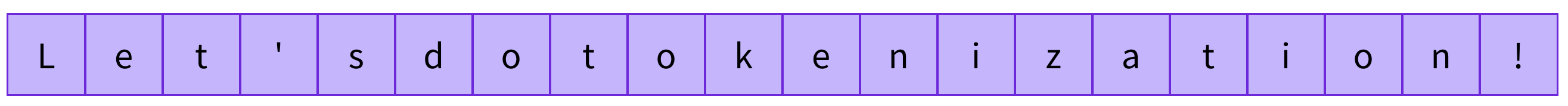character_based_tokenization.png