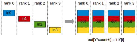 img1.daumcdn.png